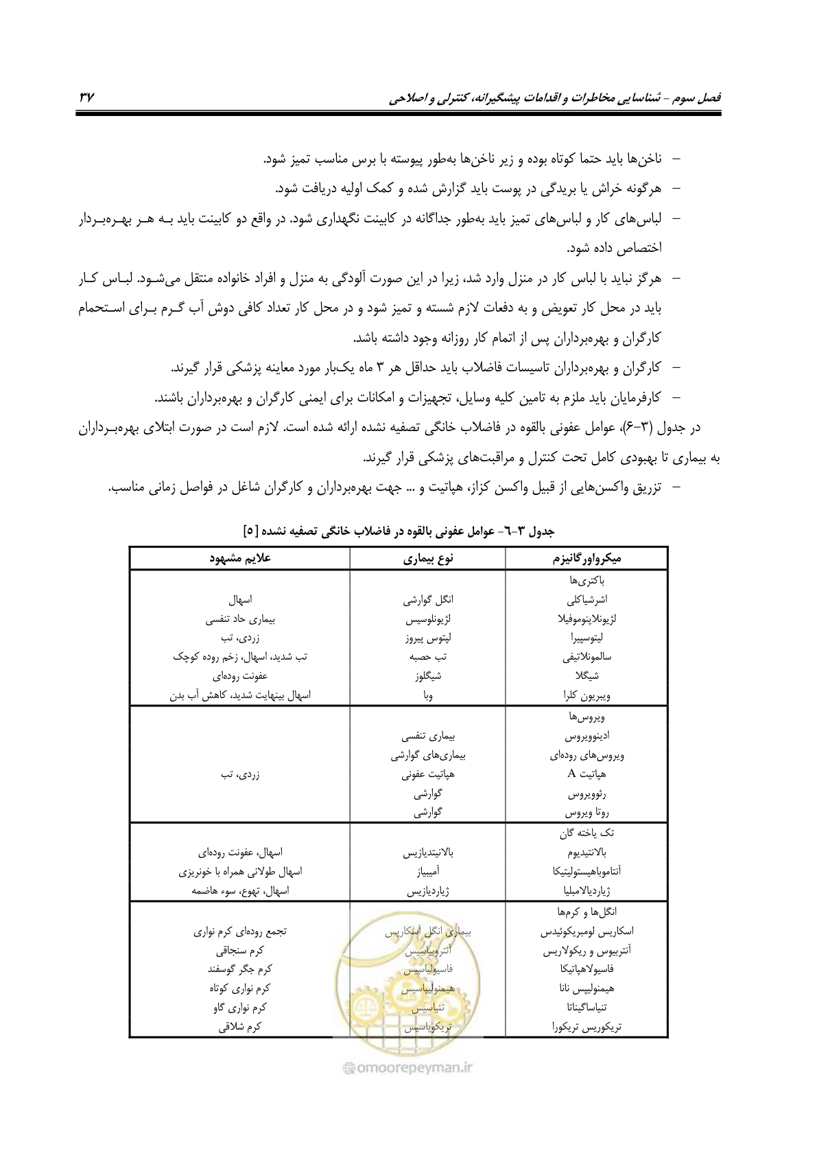صفحه 50 از 122