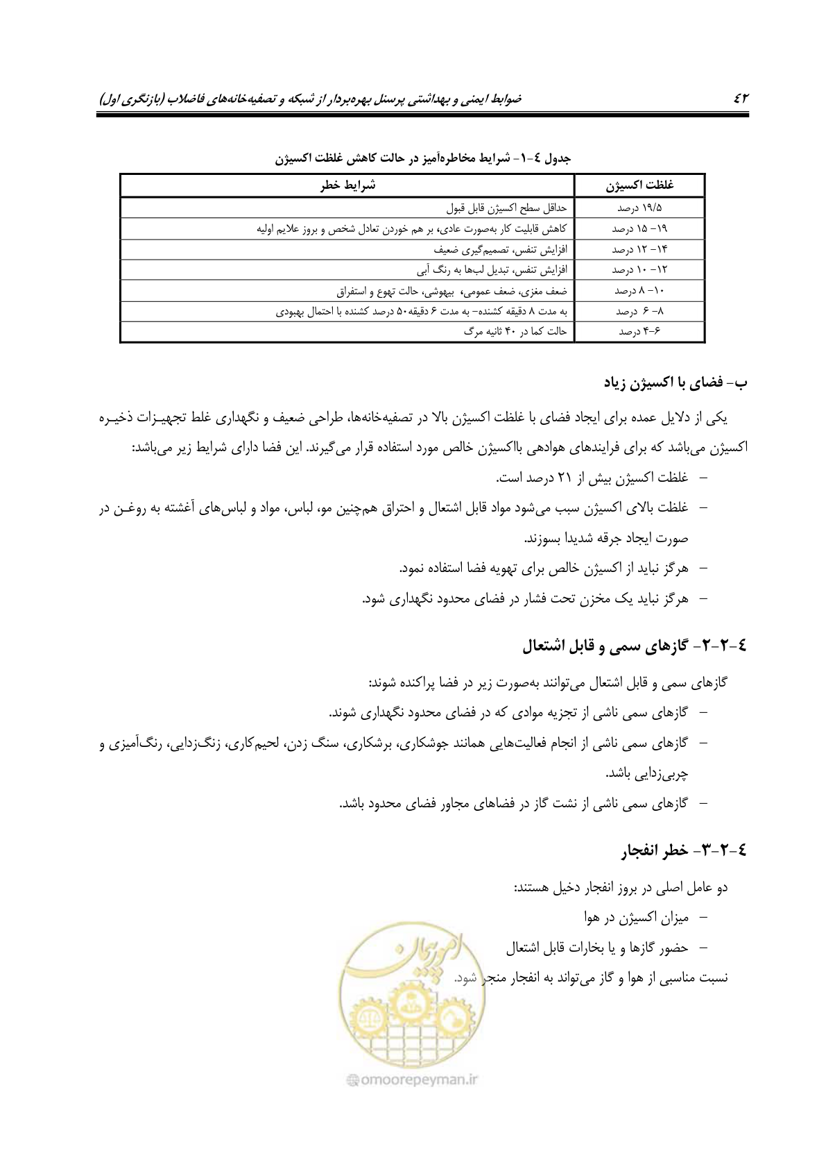 صفحه 55 از 122