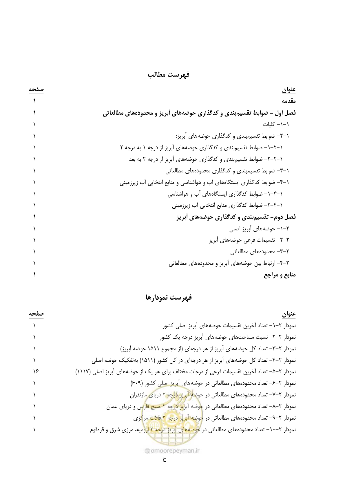 صفحه 10 از 150
