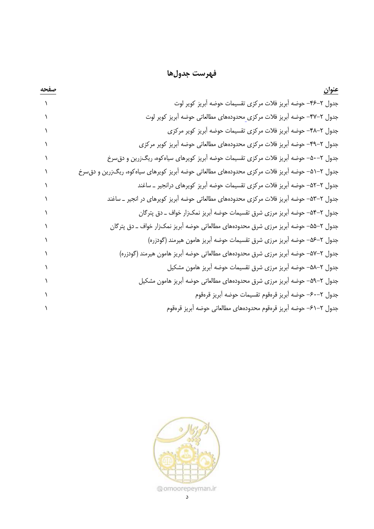 صفحه 13 از 150