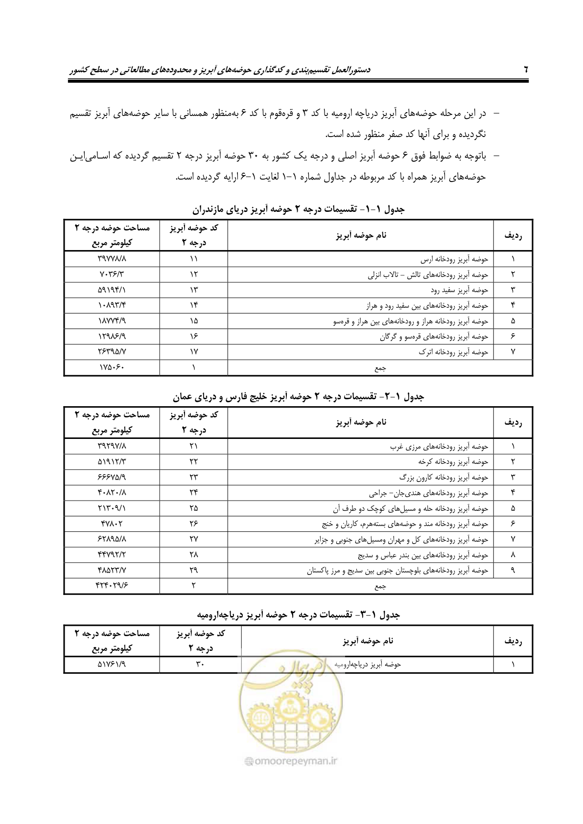 صفحه 19 از 150