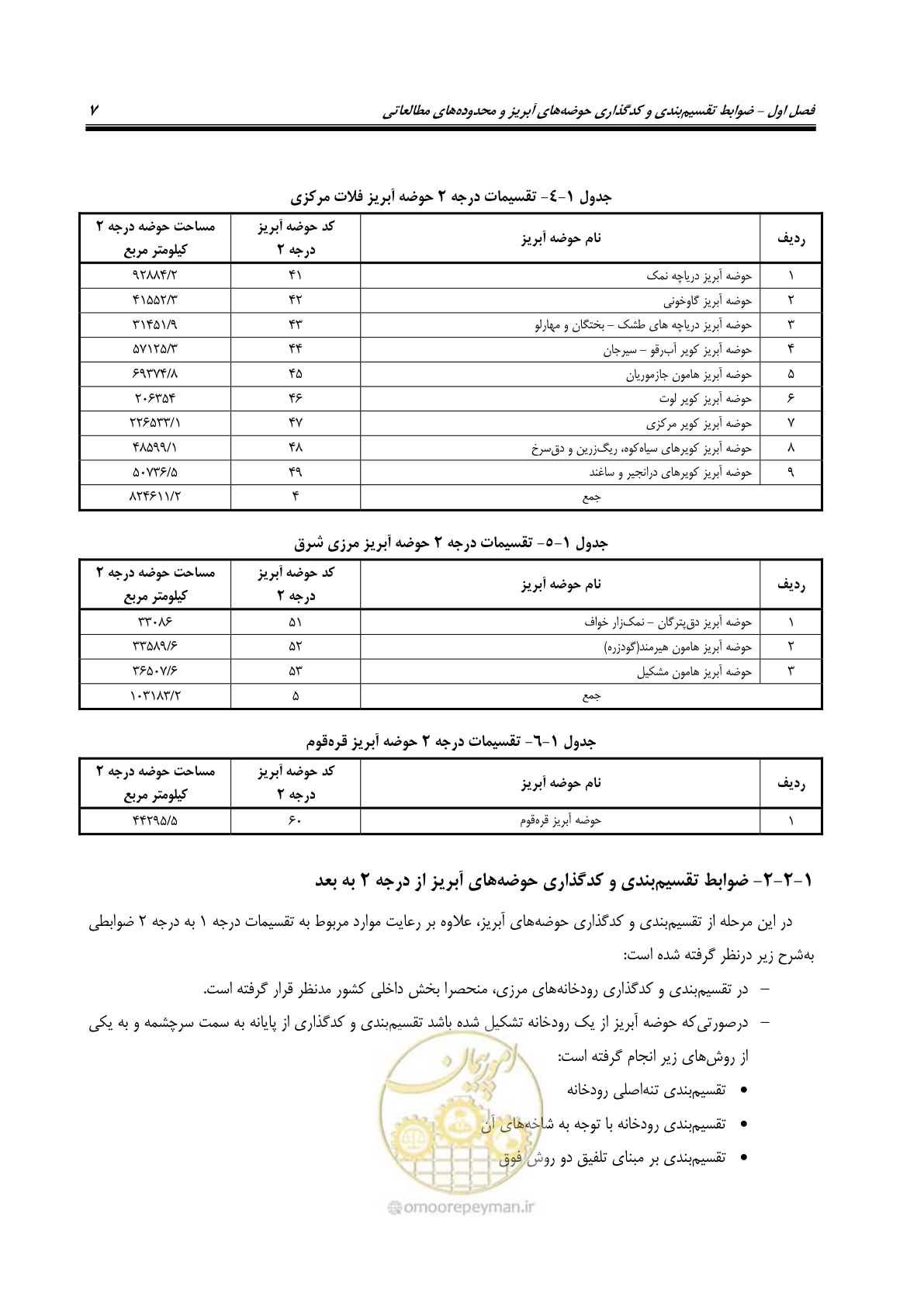 صفحه 20 از 150