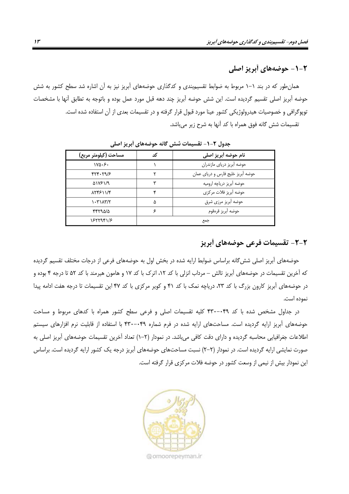 صفحه 26 از 150