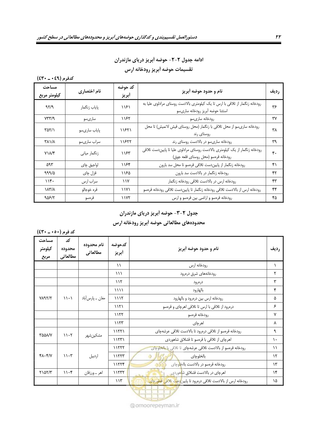 صفحه 35 از 150