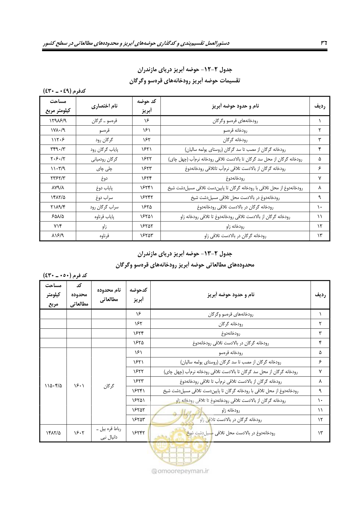 صفحه 49 از 150