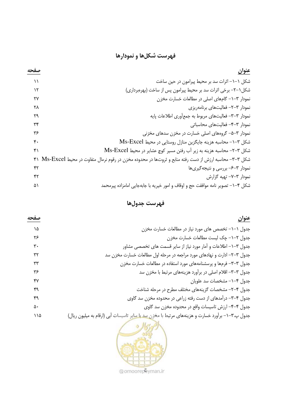 صفحه 10 از 155