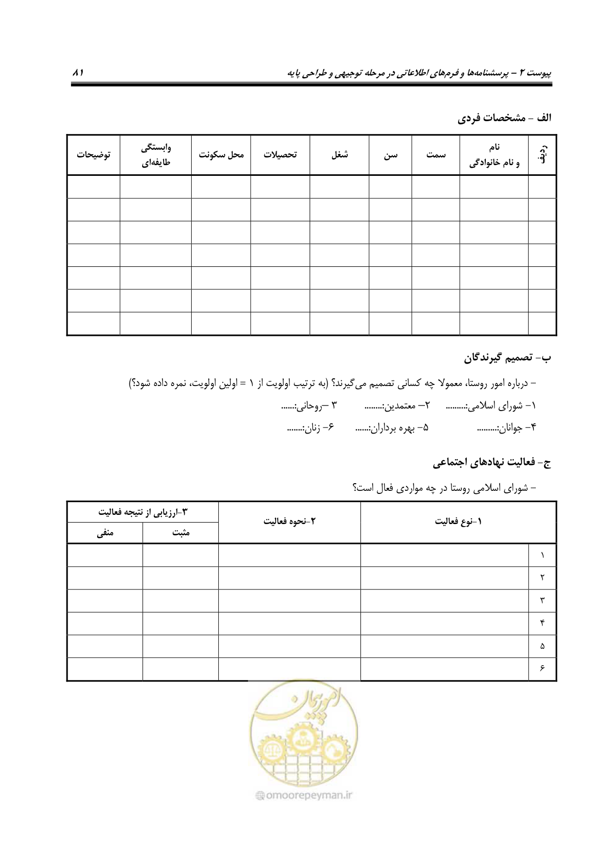 صفحه 100 از 155