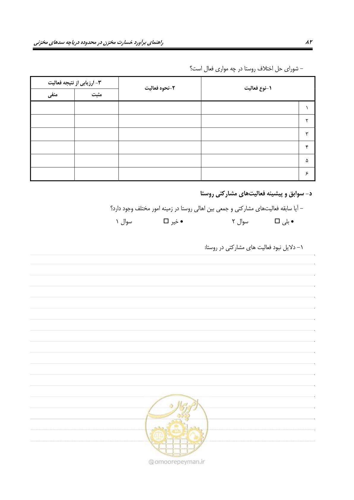 صفحه 101 از 155