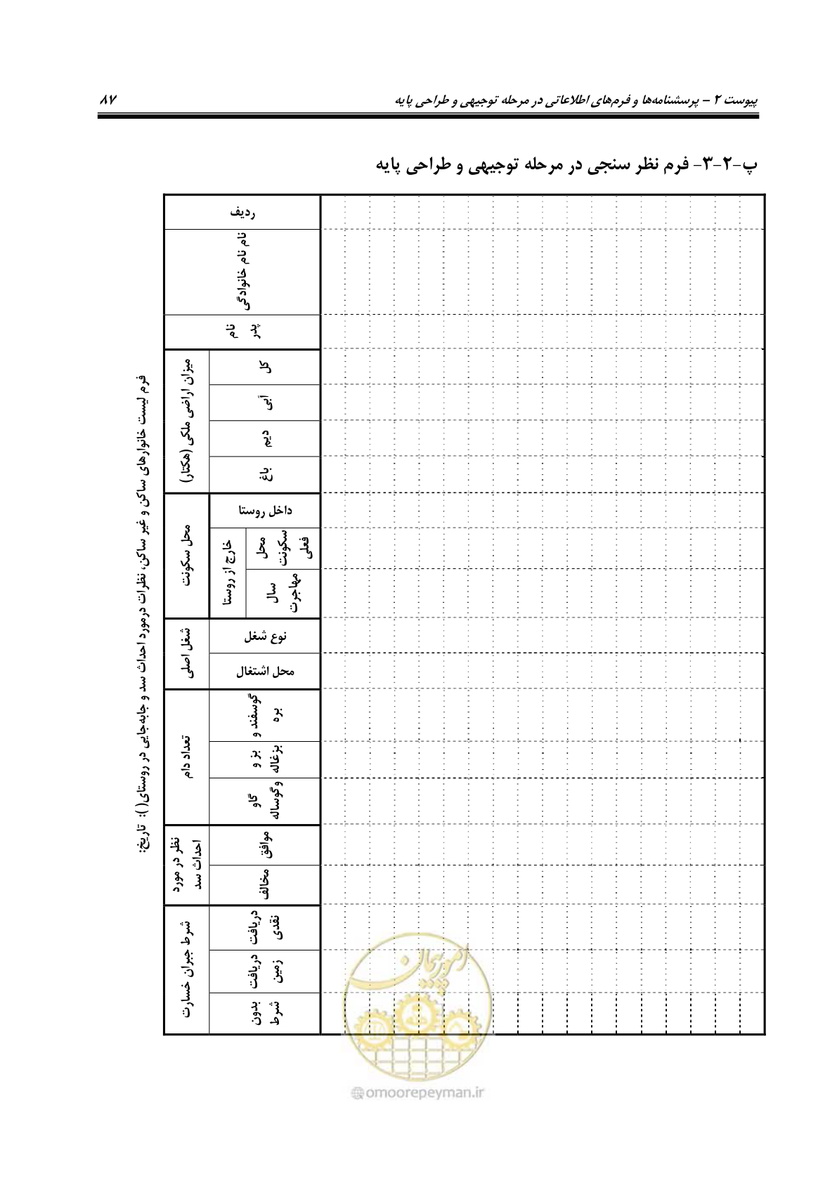 صفحه 106 از 155