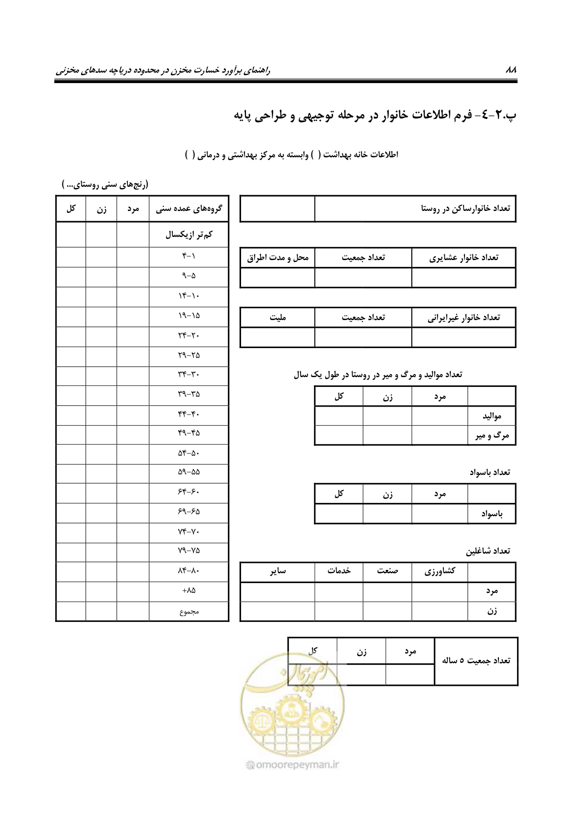صفحه 107 از 155