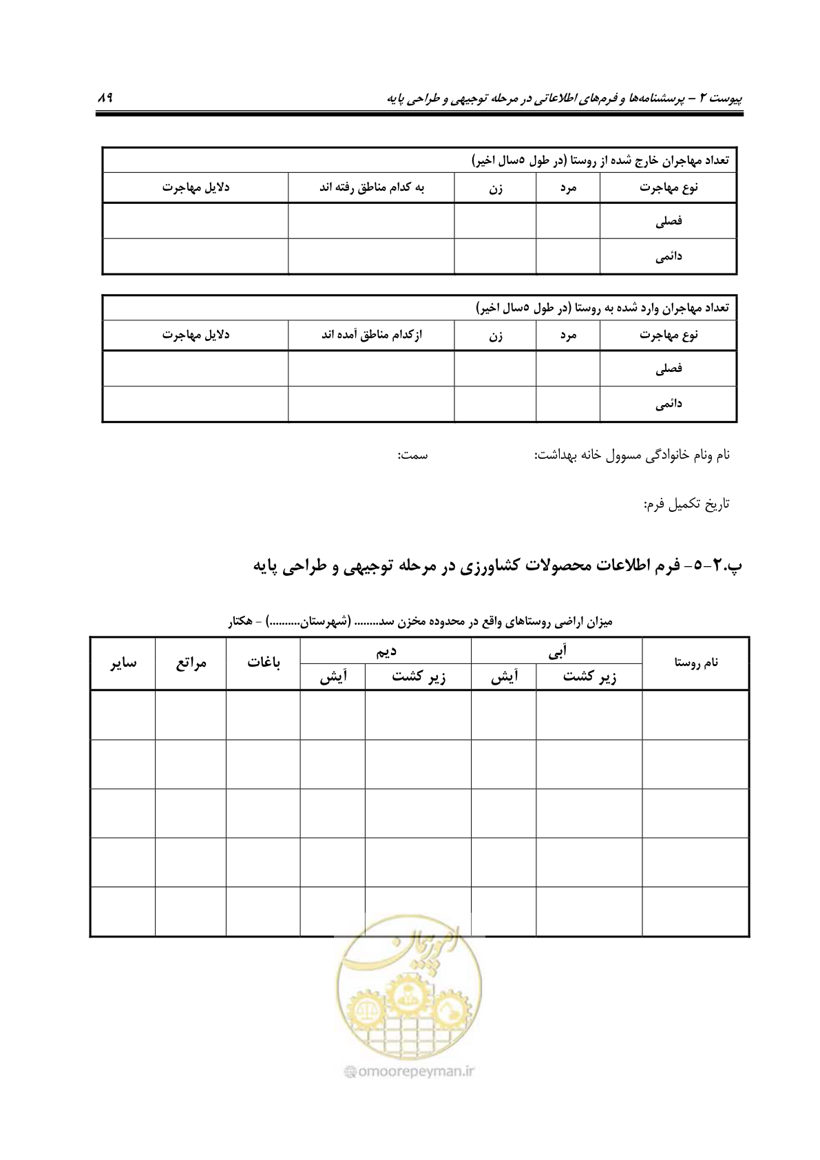 صفحه 108 از 155