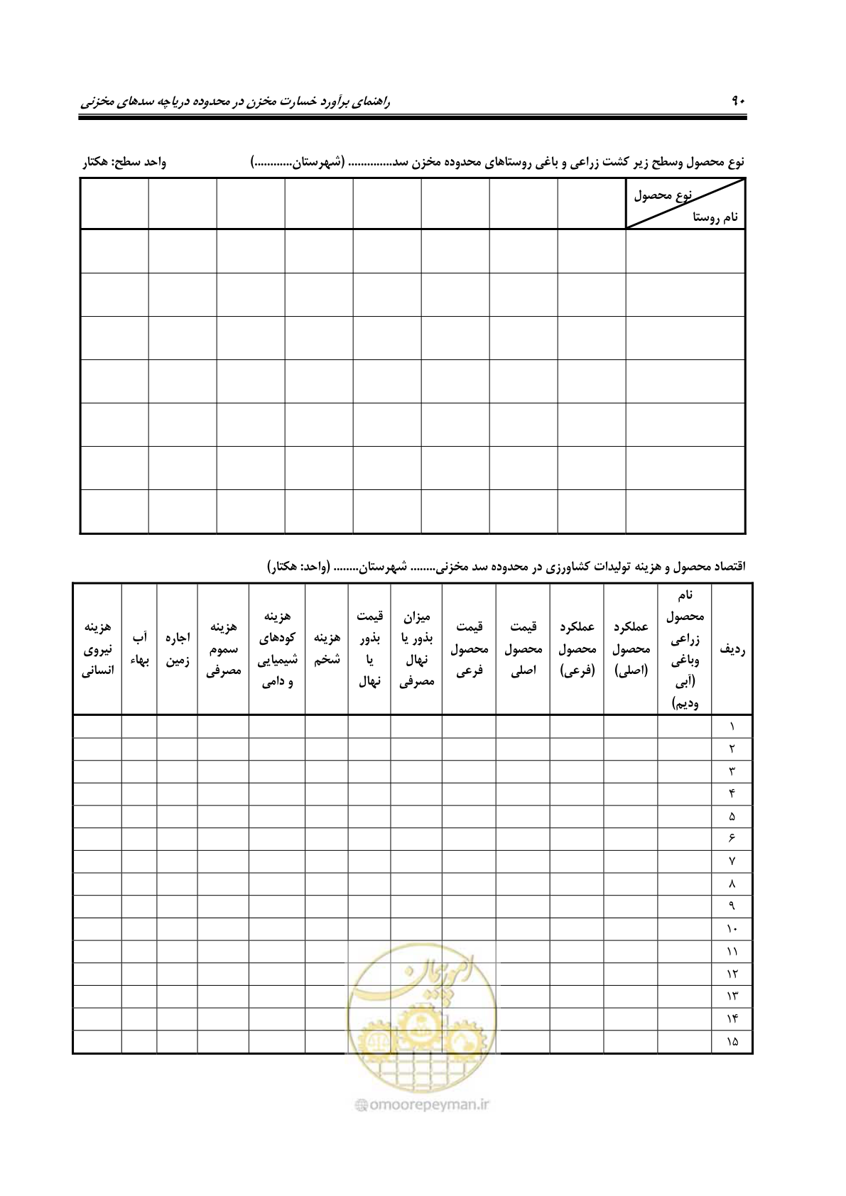 صفحه 109 از 155