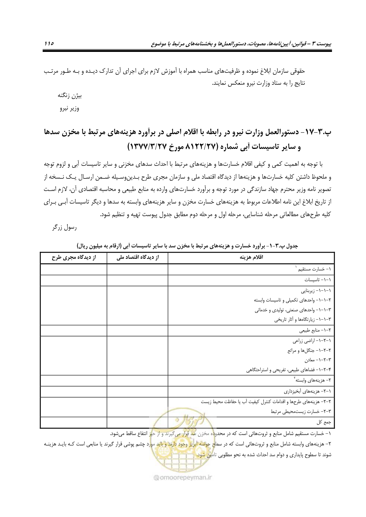 صفحه 134 از 155