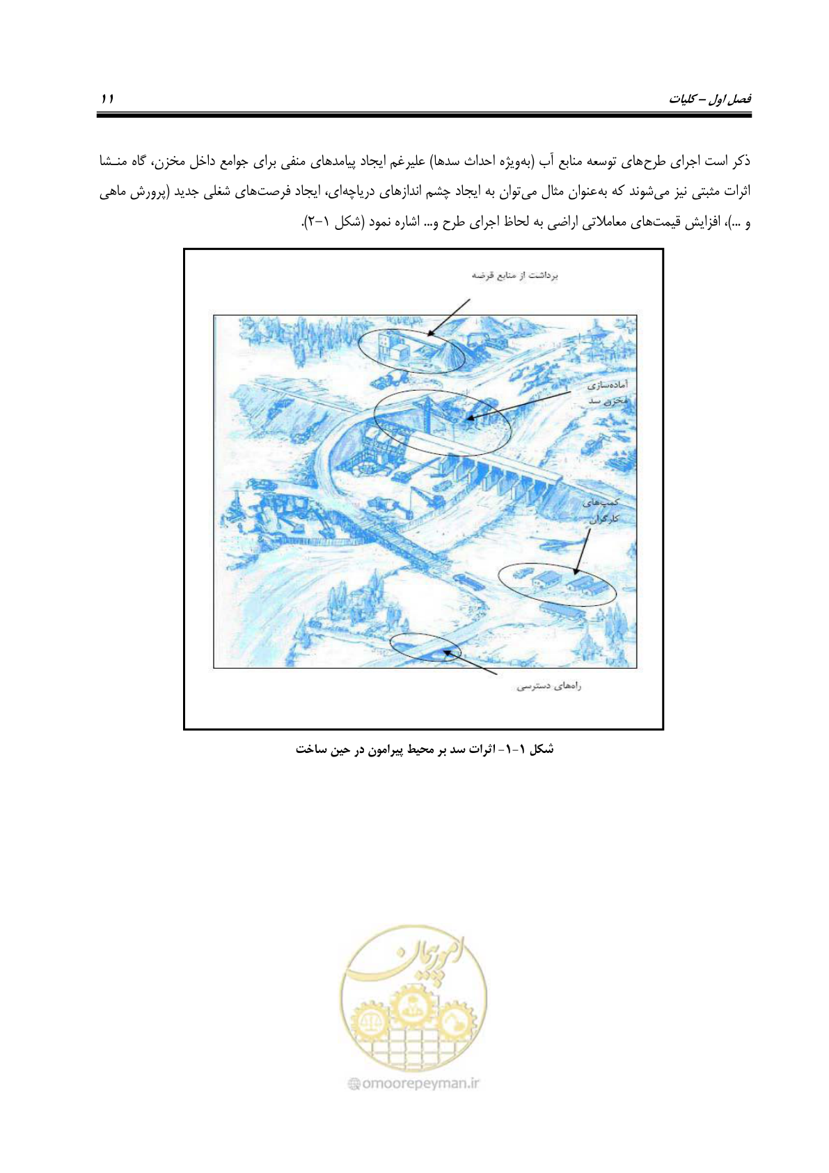 صفحه 22 از 155