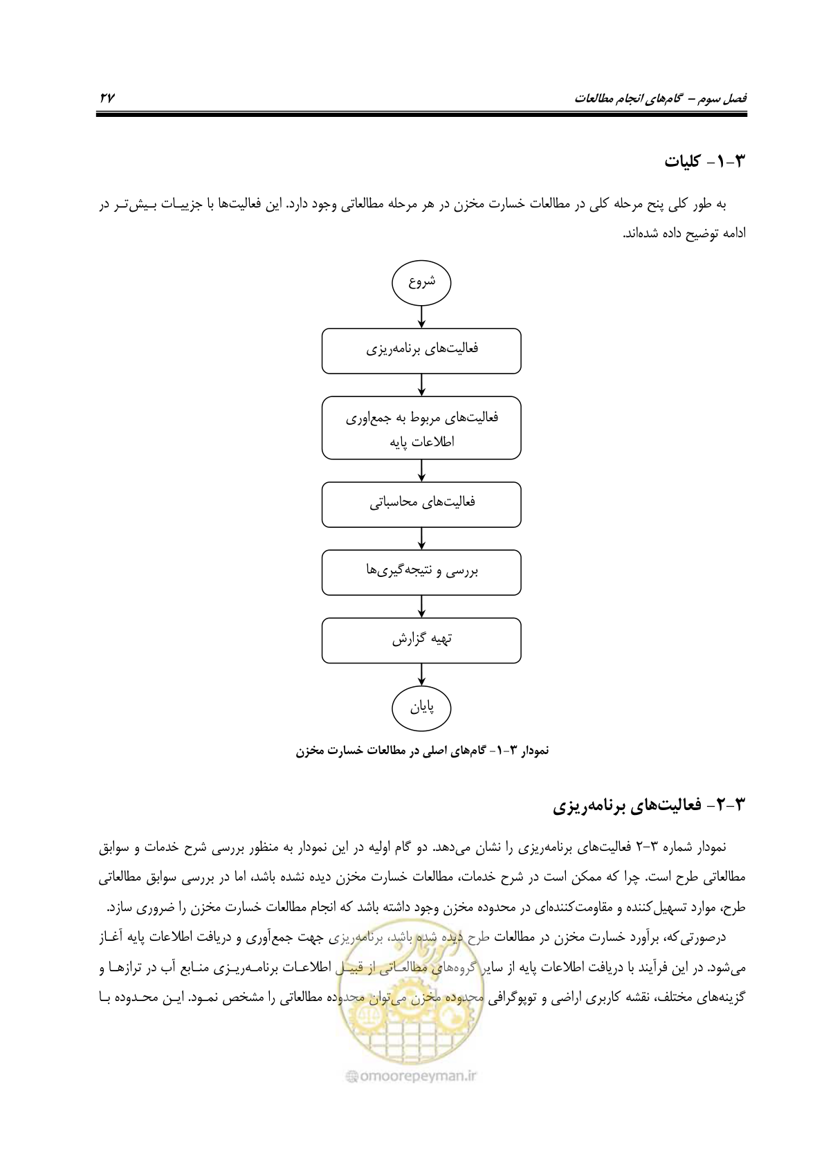 صفحه 42 از 155