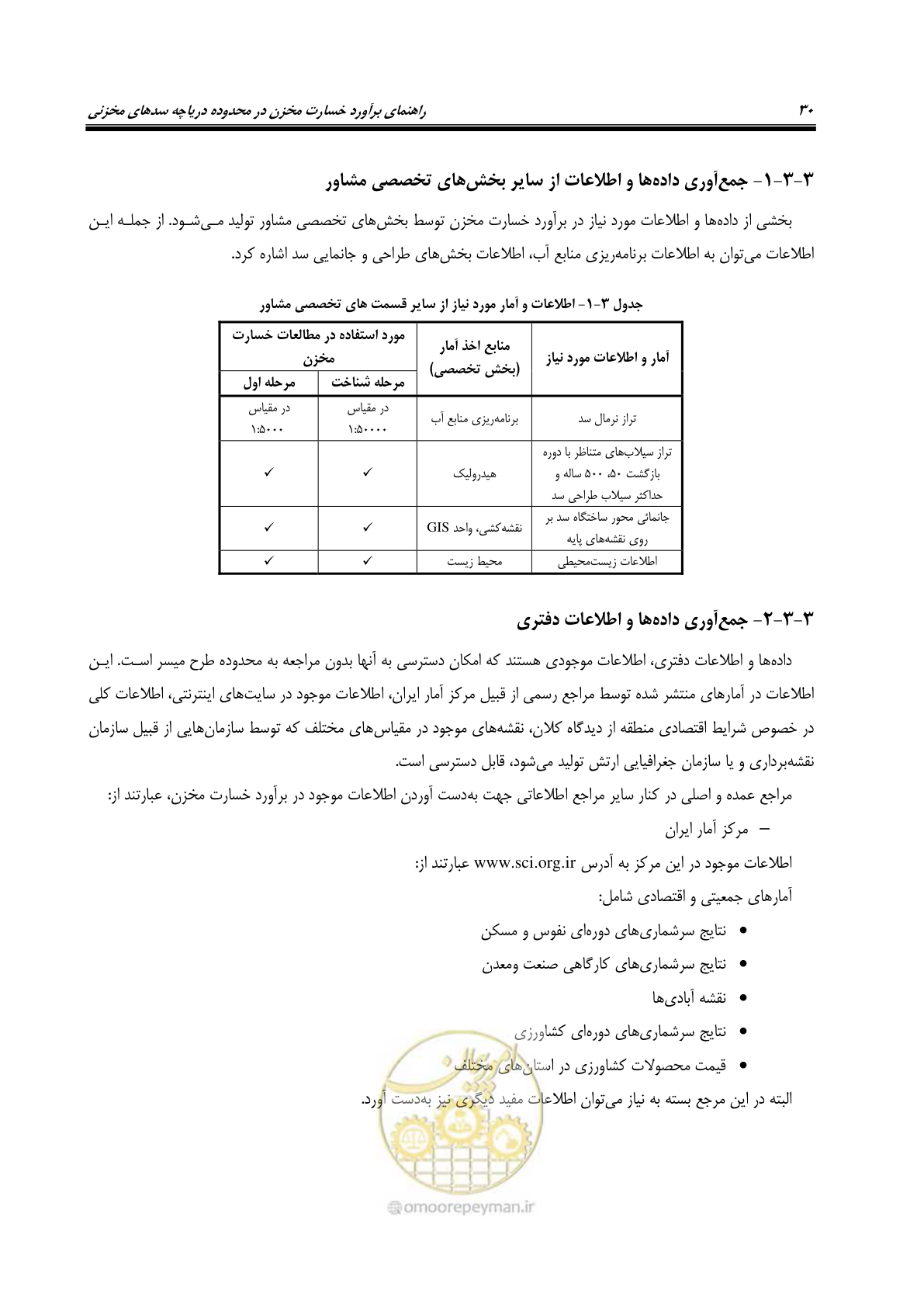 صفحه 45 از 155
