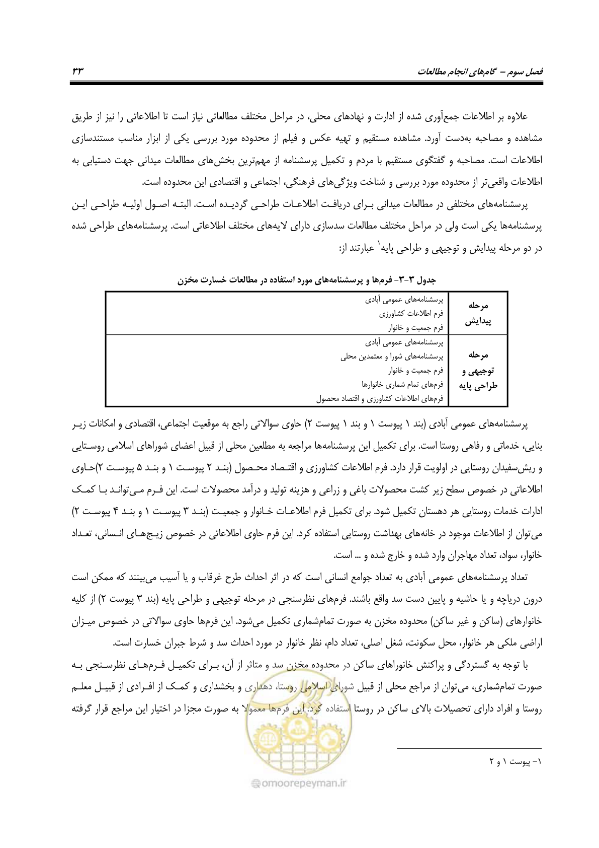 صفحه 48 از 155