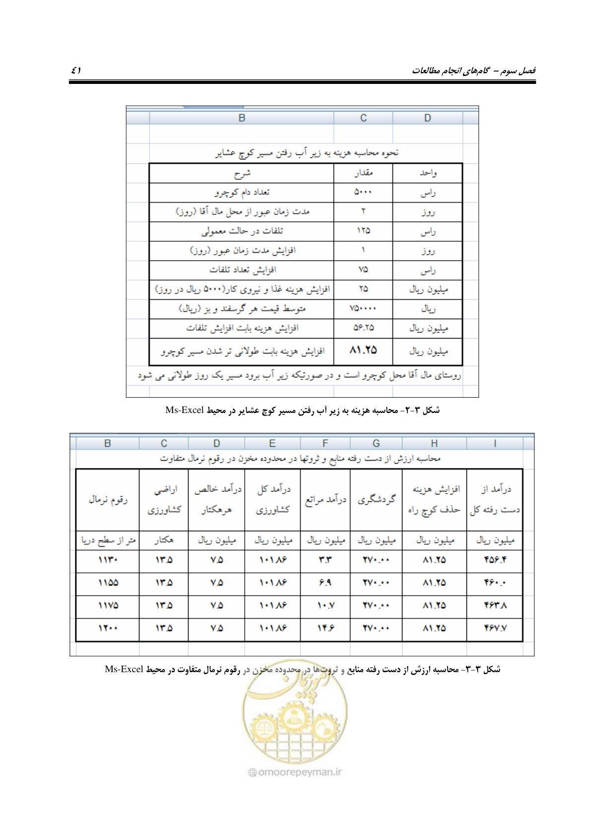 صفحه 56 از 155
