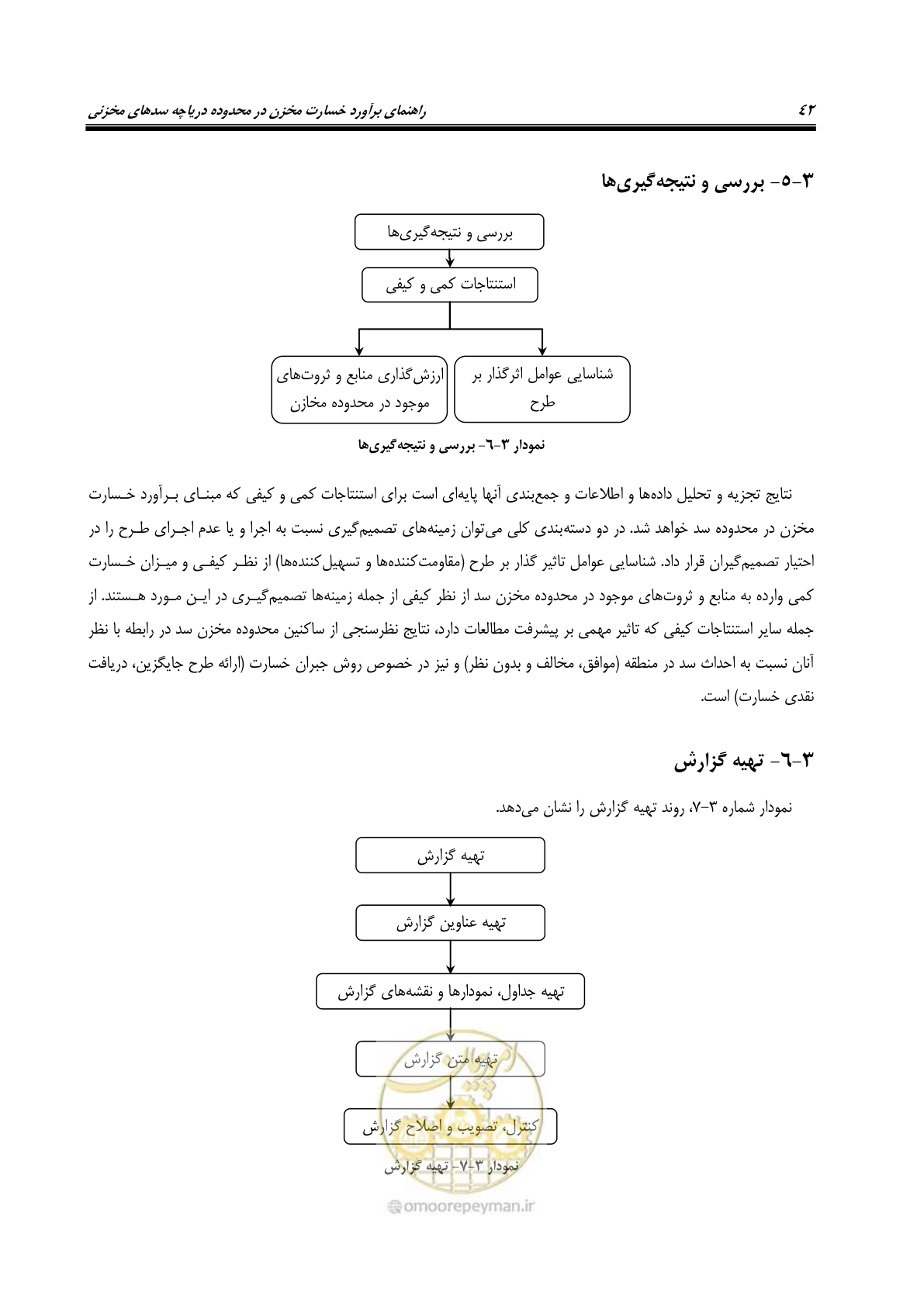 صفحه 57 از 155