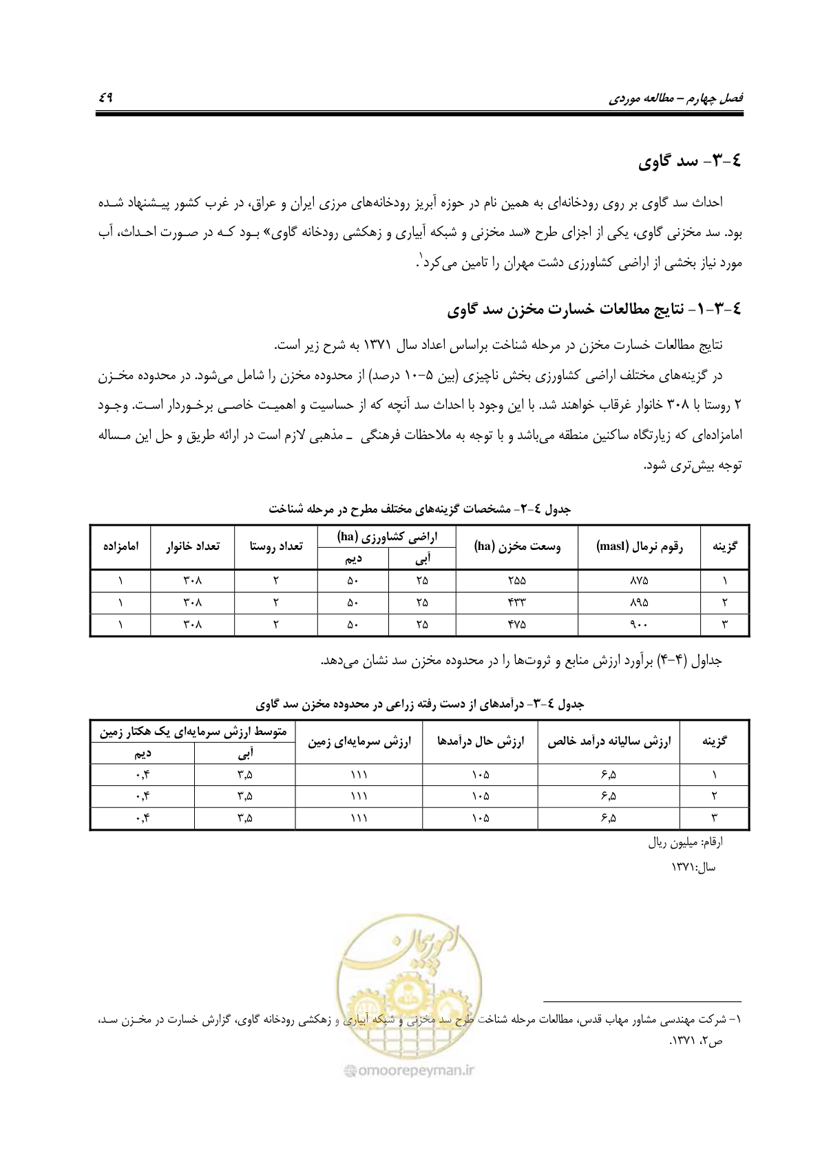 صفحه 64 از 155