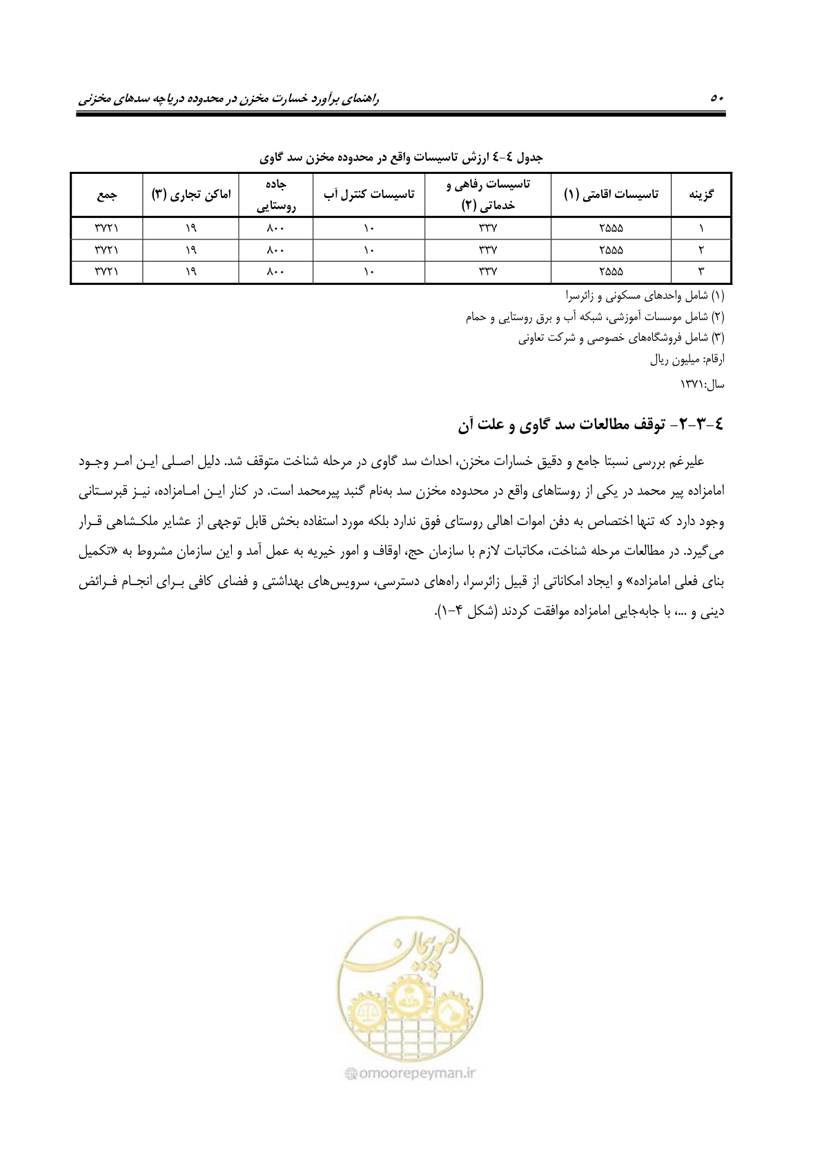 صفحه 65 از 155