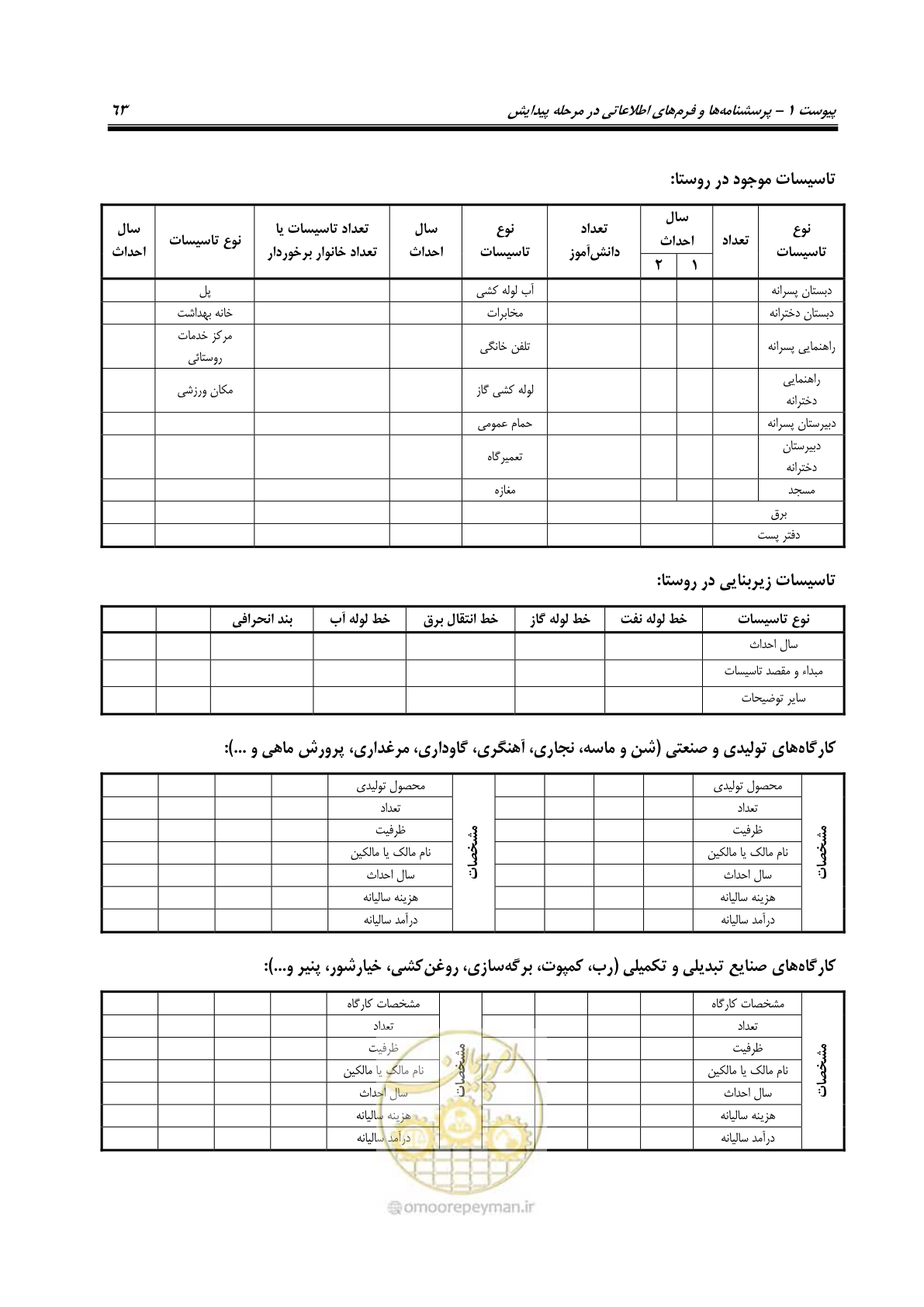 صفحه 80 از 155