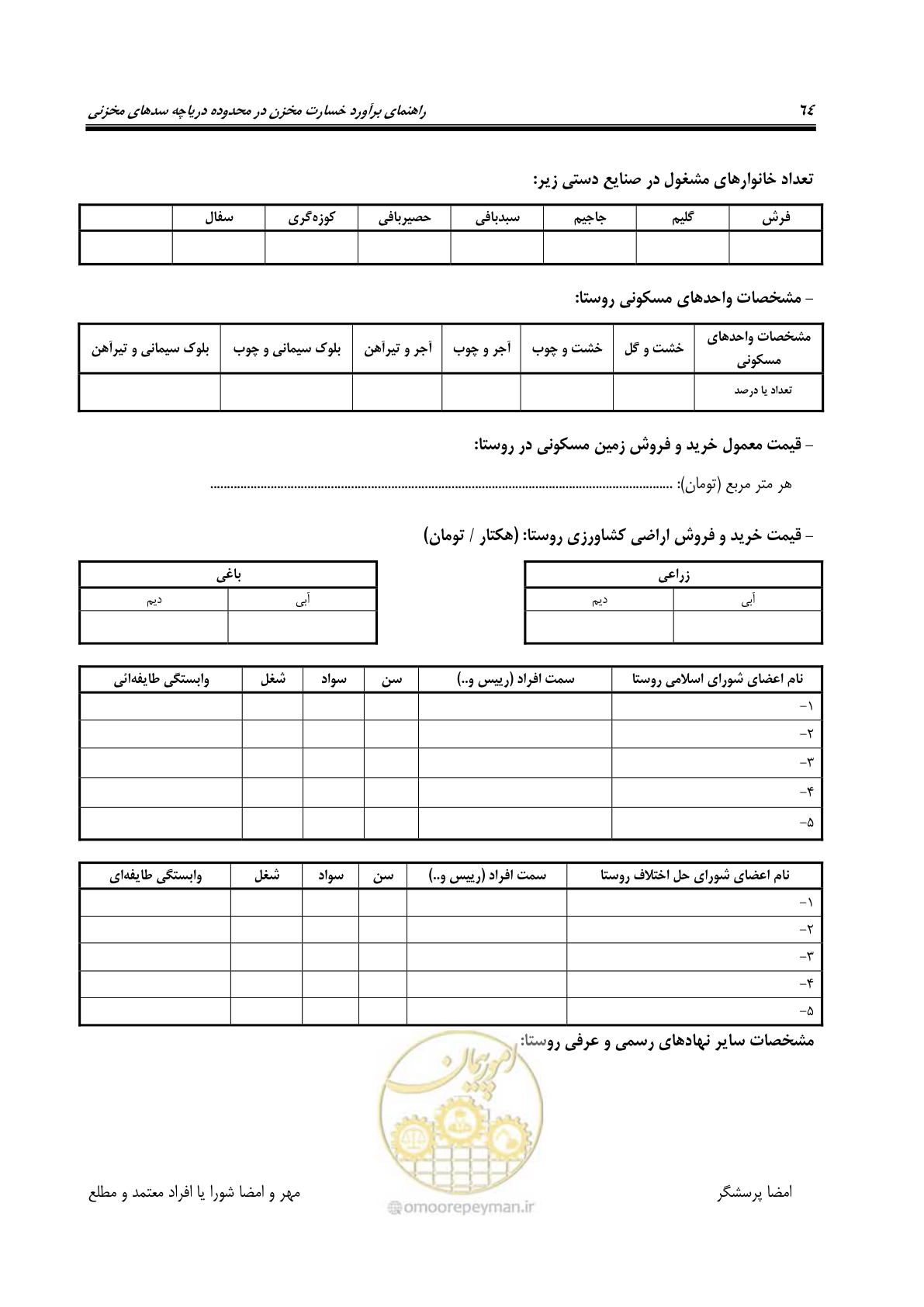 صفحه 81 از 155