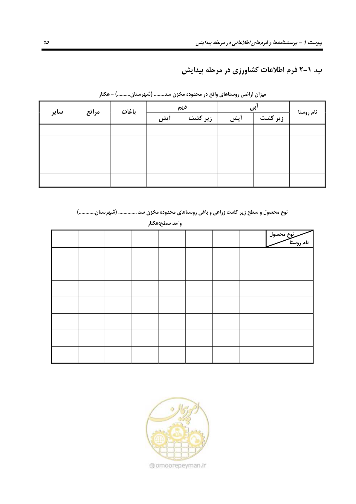 صفحه 82 از 155
