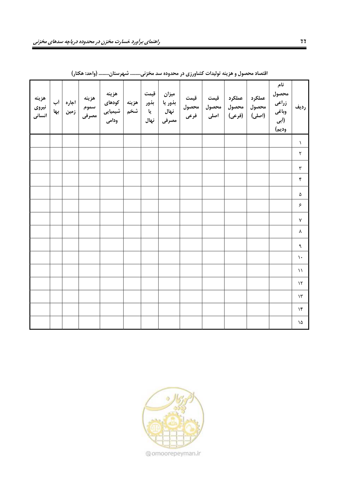 صفحه 83 از 155