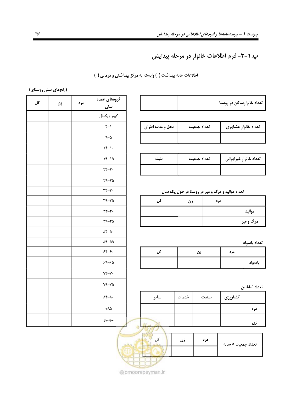 صفحه 84 از 155