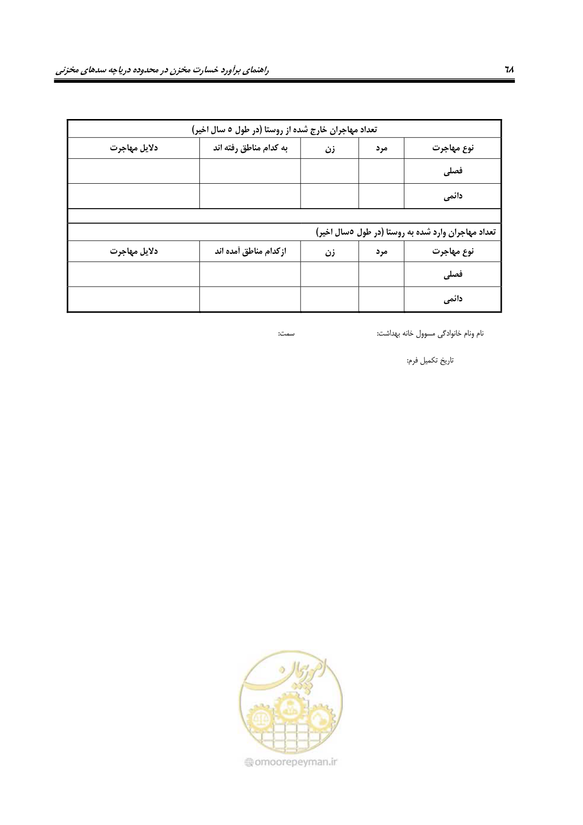 صفحه 85 از 155