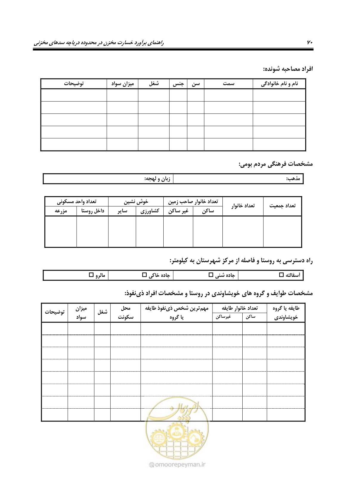 صفحه 89 از 155