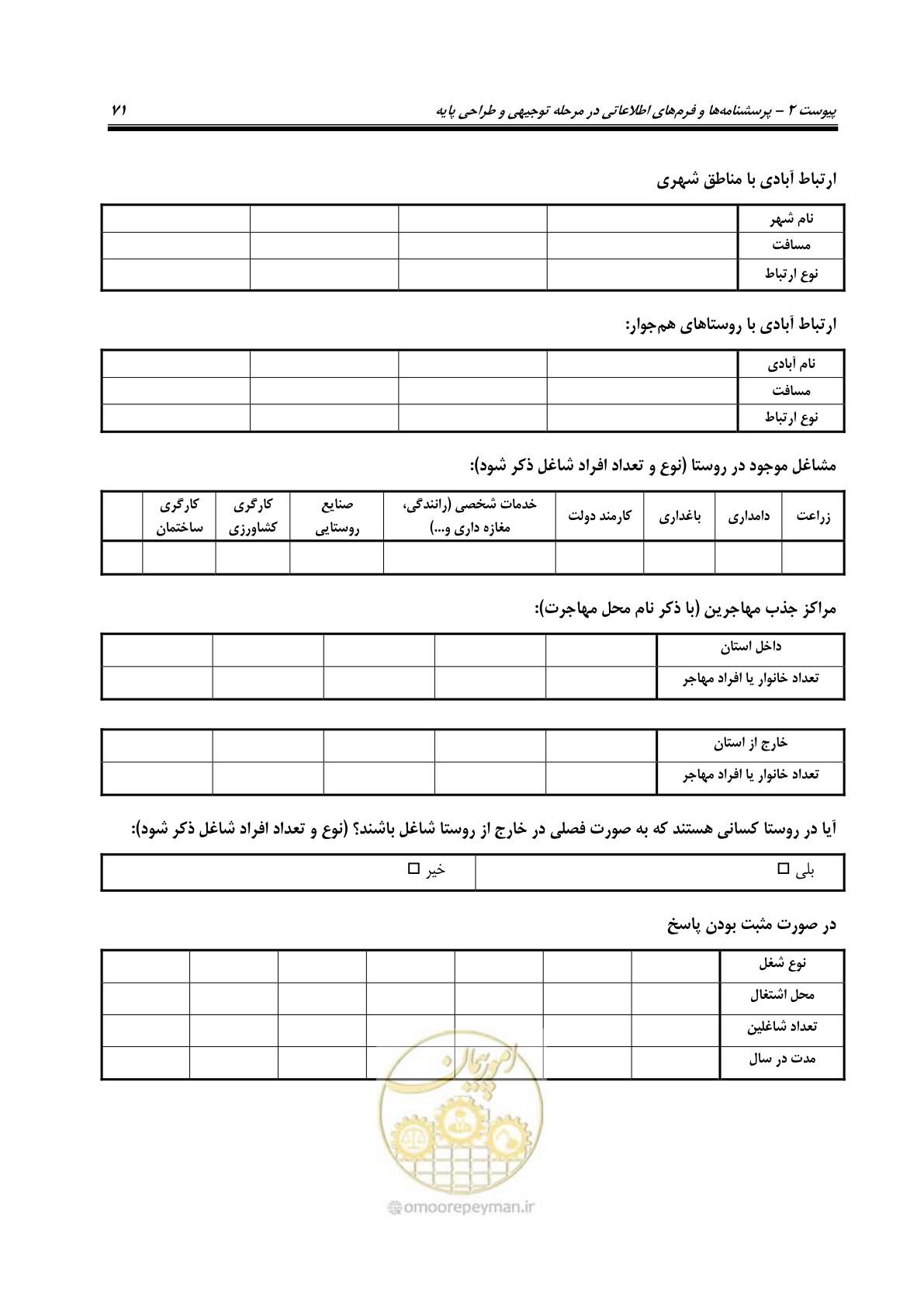 صفحه 90 از 155
