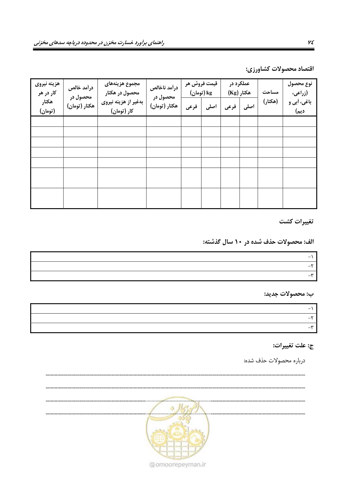 صفحه 93 از 155