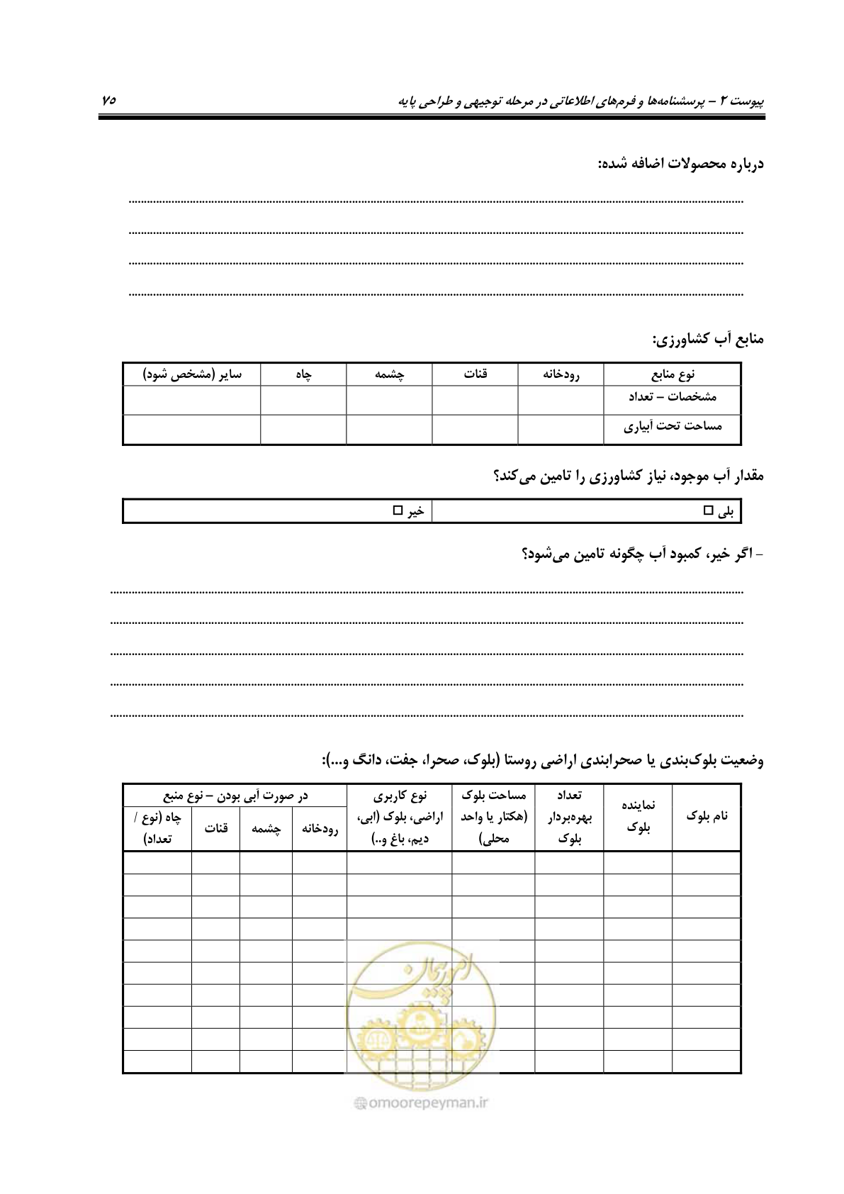 صفحه 94 از 155