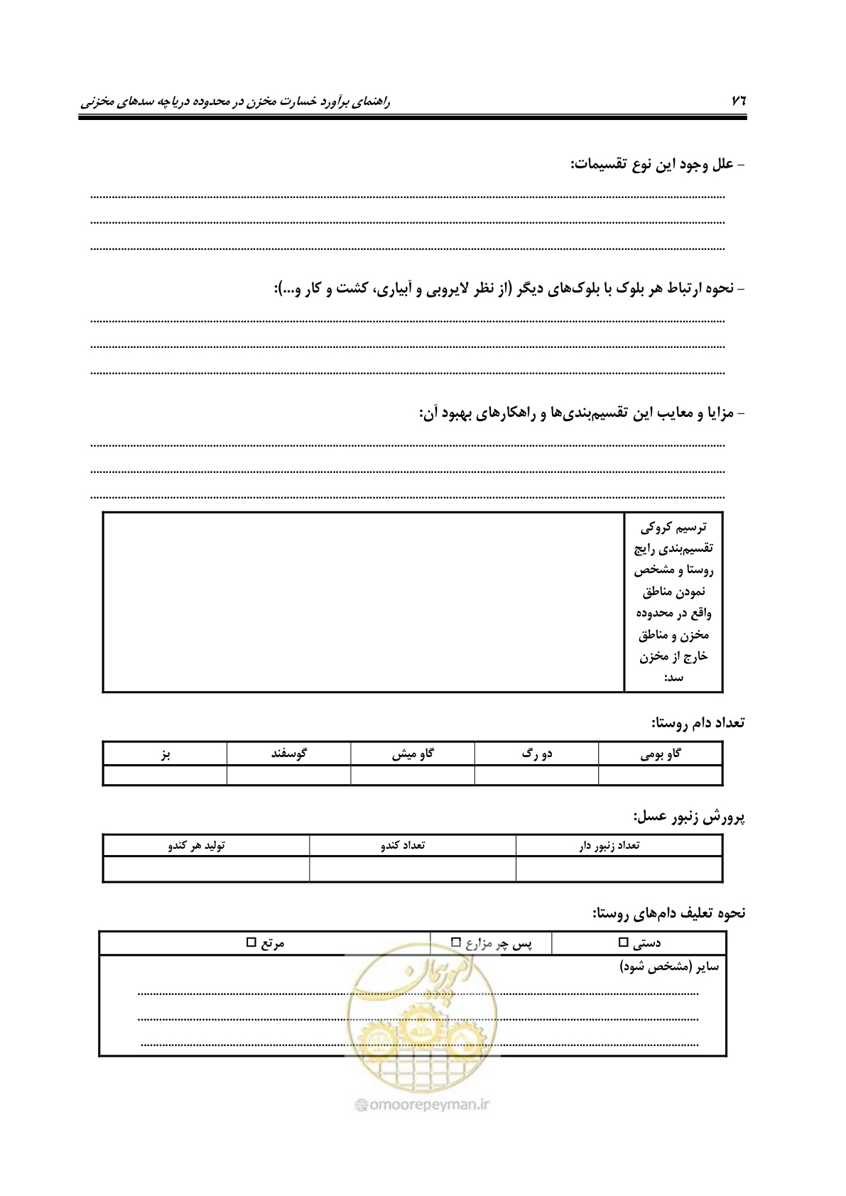 صفحه 95 از 155