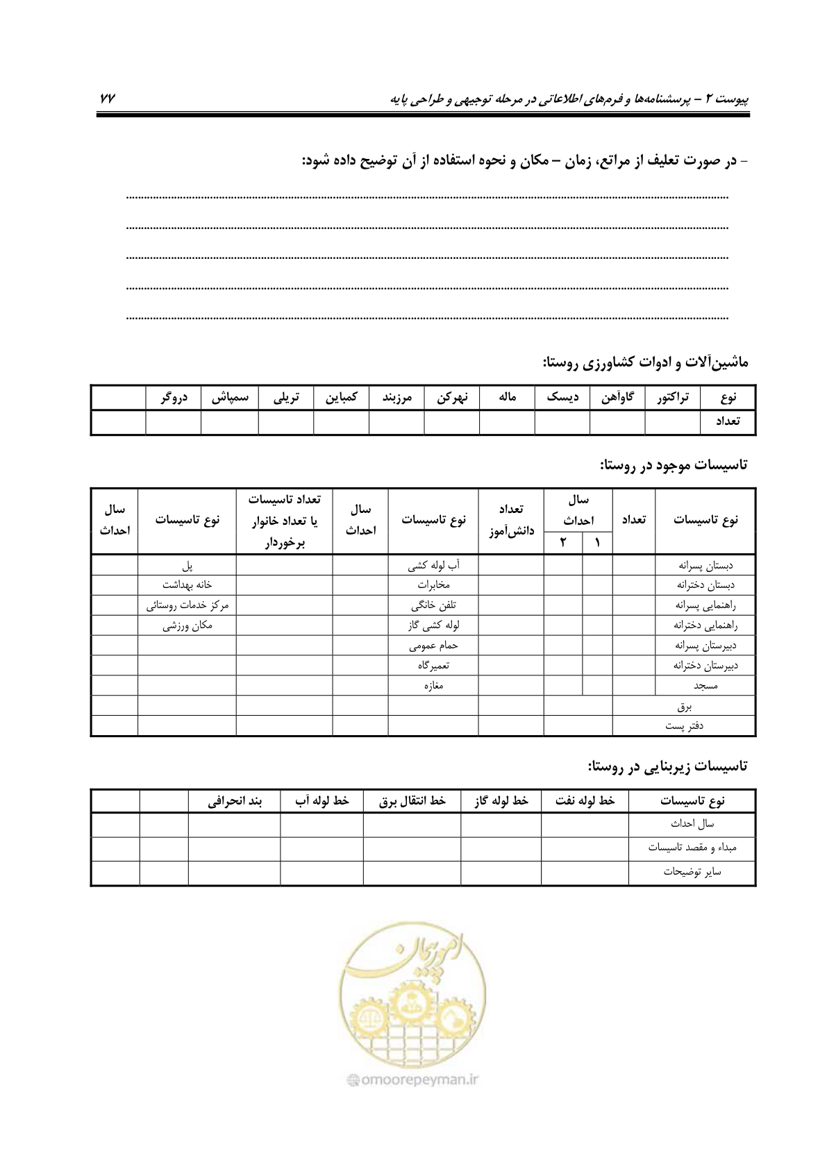صفحه 96 از 155
