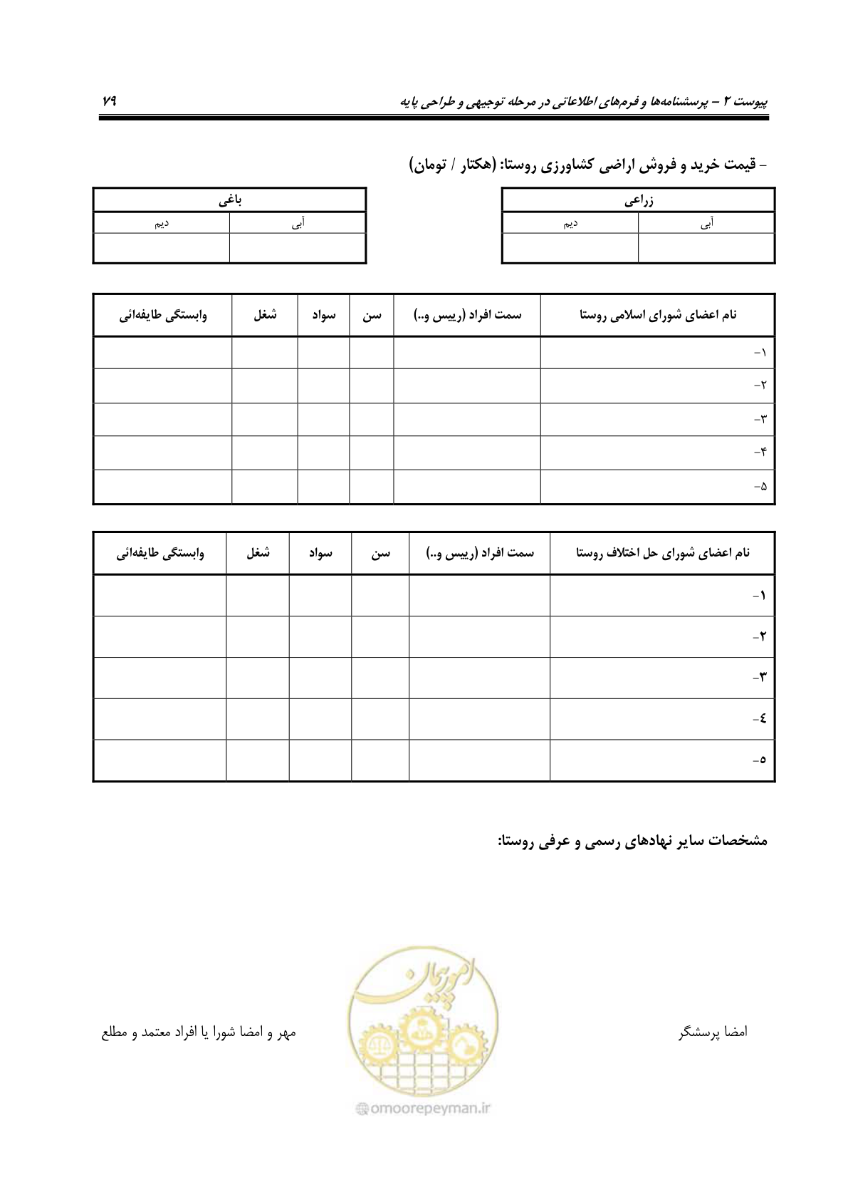 صفحه 98 از 155