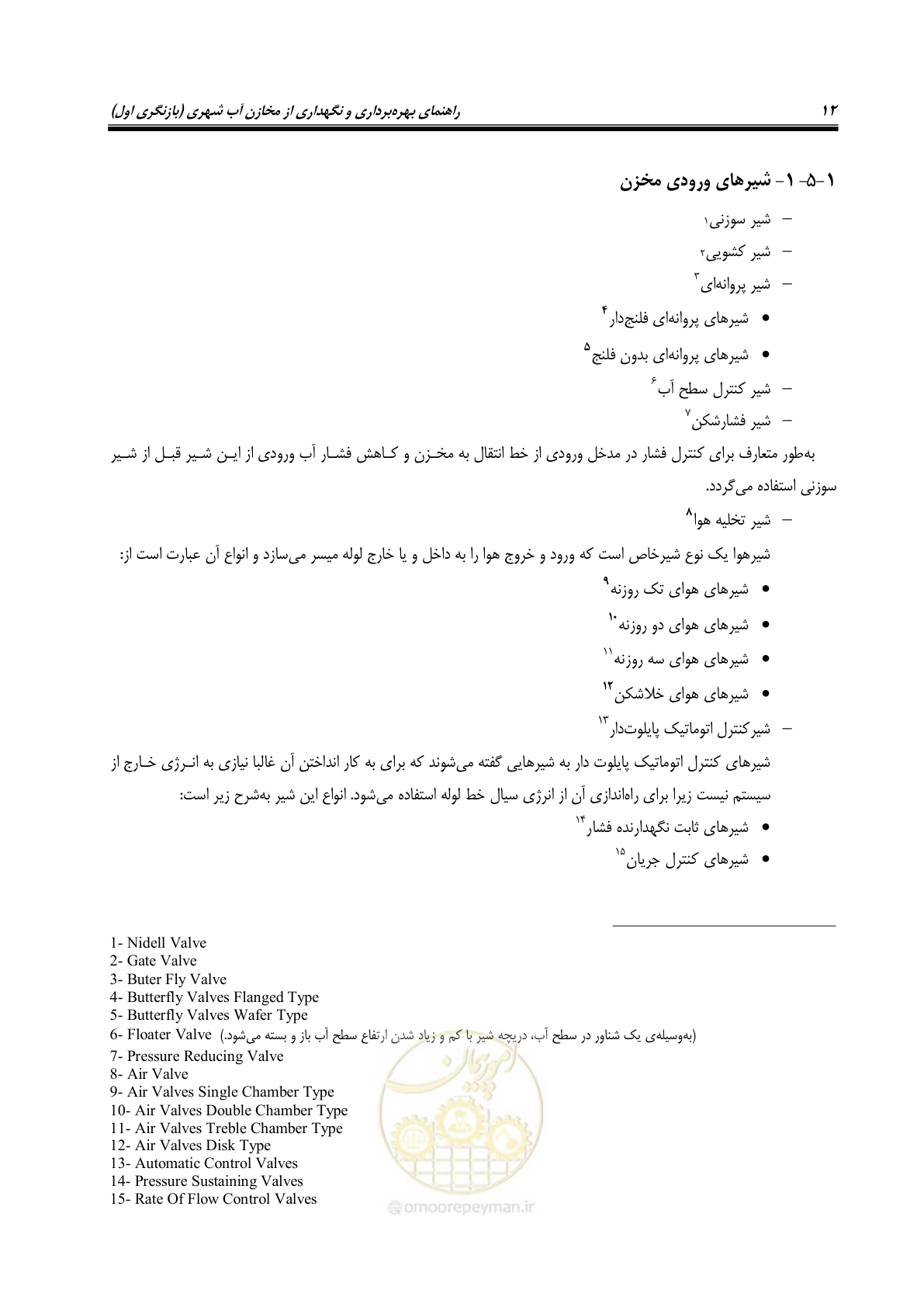 صفحه 26 از 95