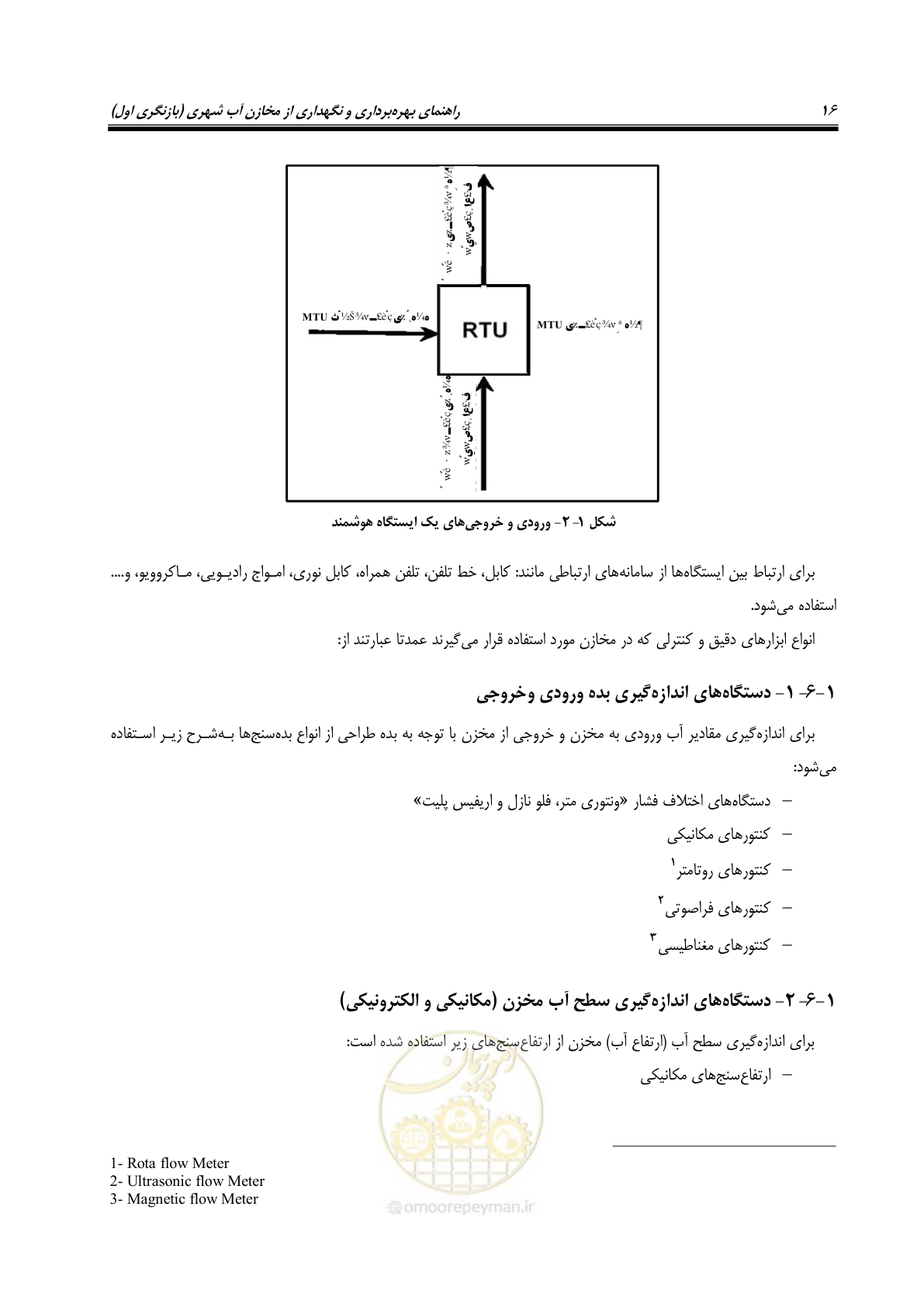 صفحه 30 از 95