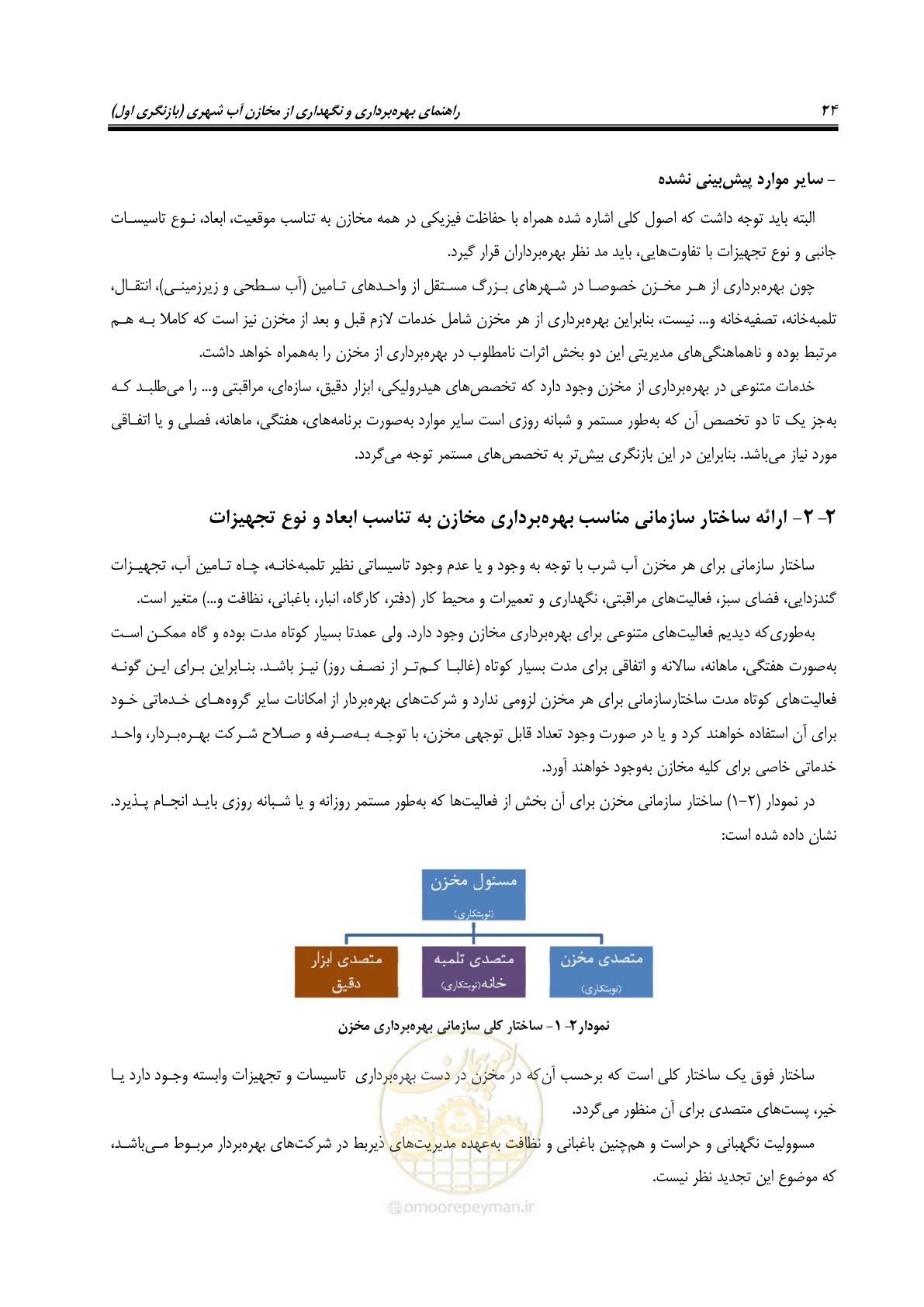 صفحه 38 از 95