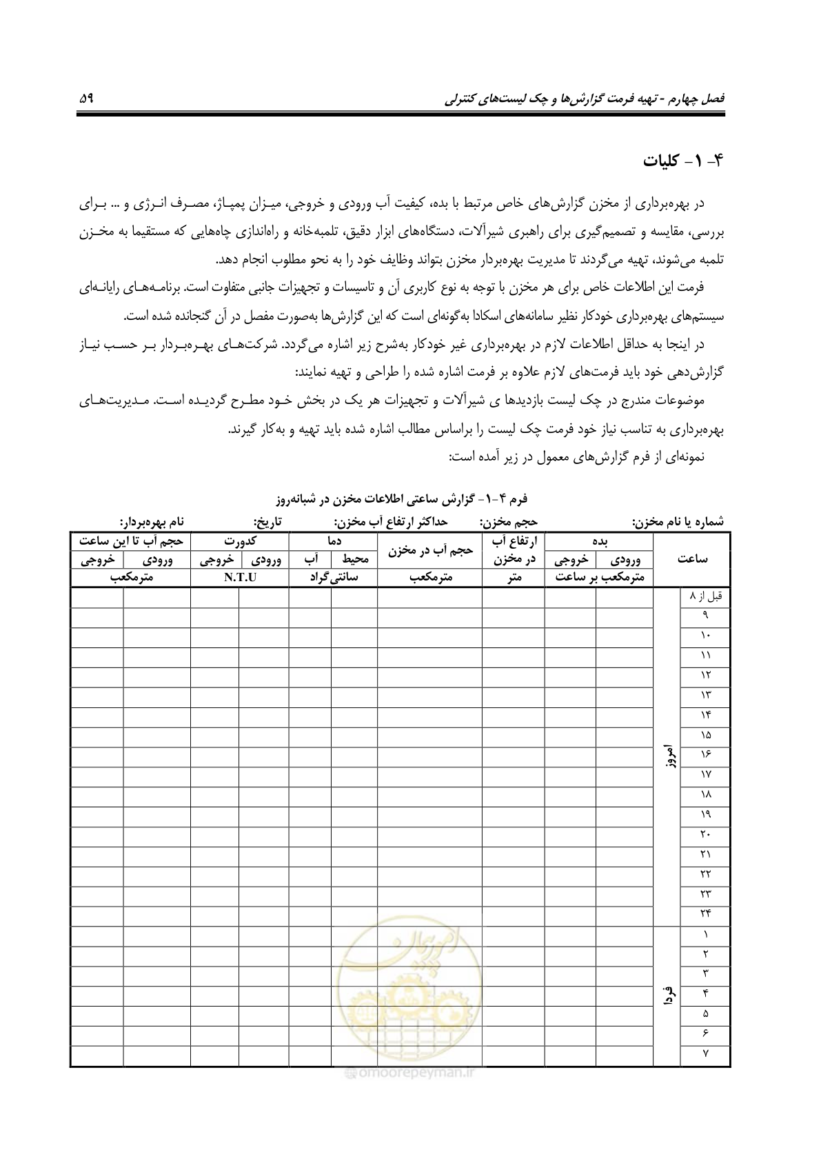 صفحه 73 از 95