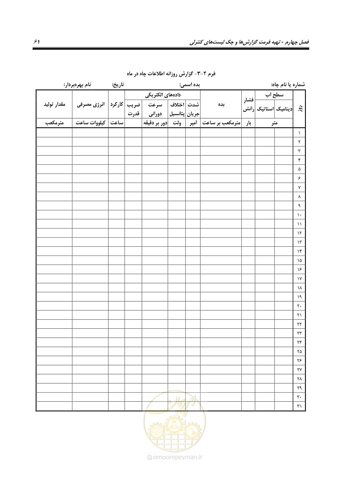 صفحه 75 از 95