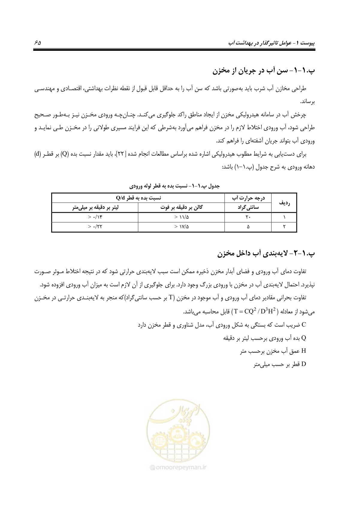صفحه 79 از 95