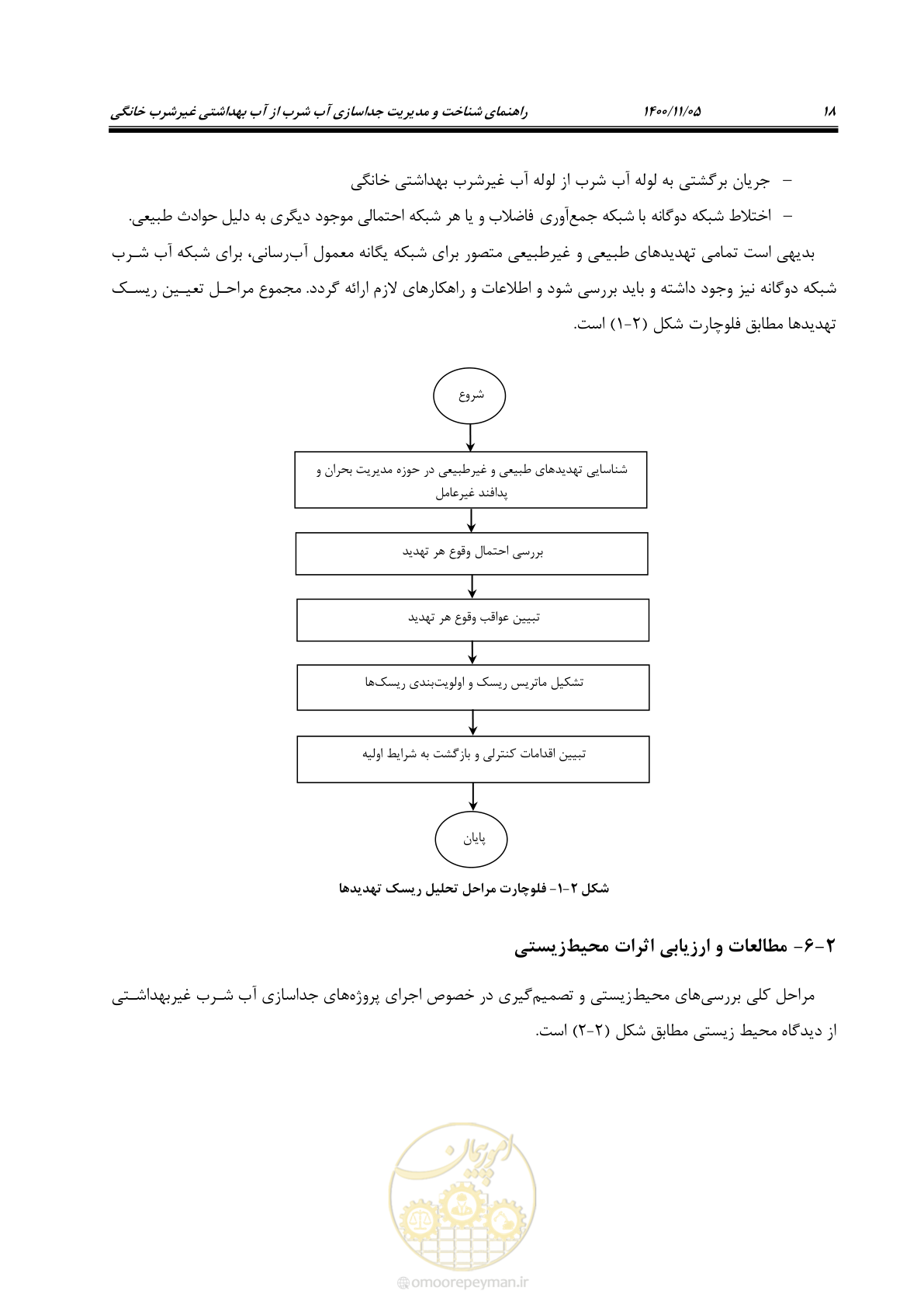 صفحه 28 از 67