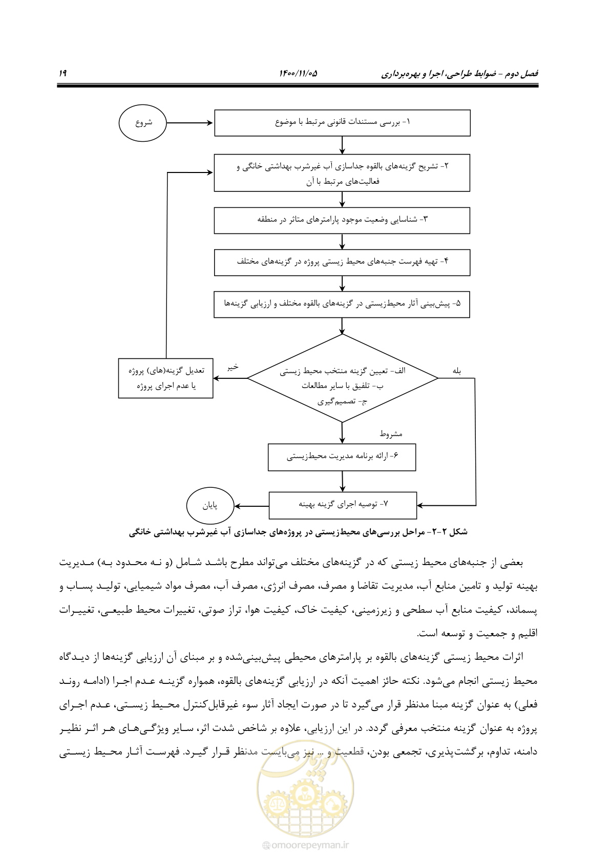 صفحه 29 از 67