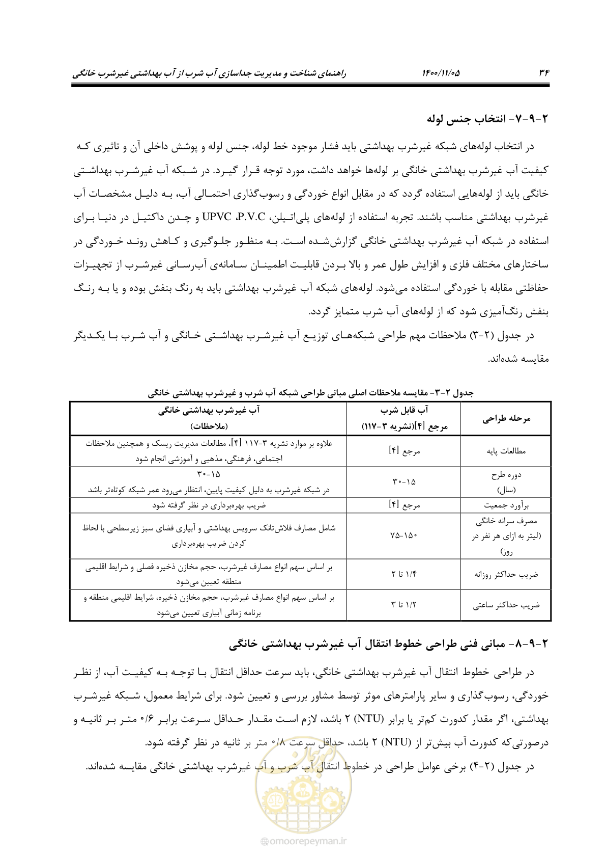 صفحه 44 از 67