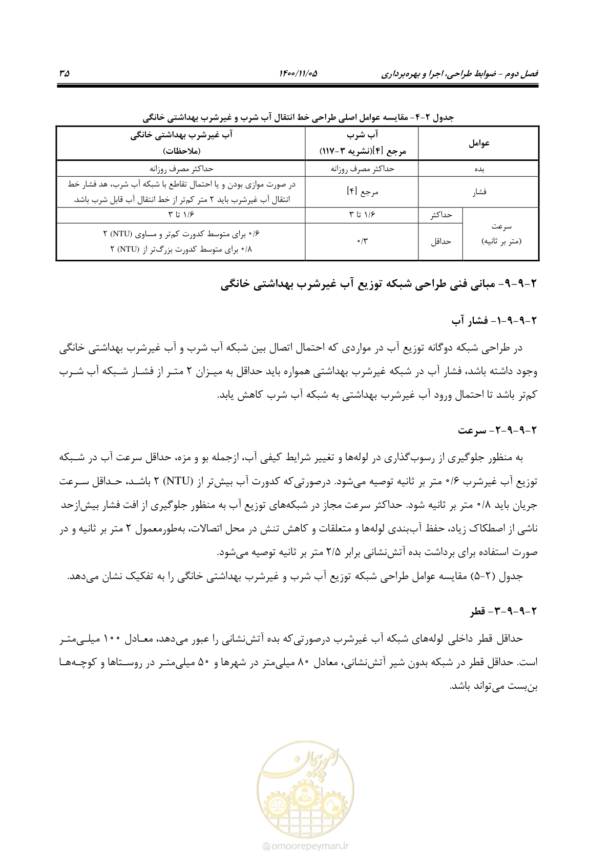 صفحه 45 از 67