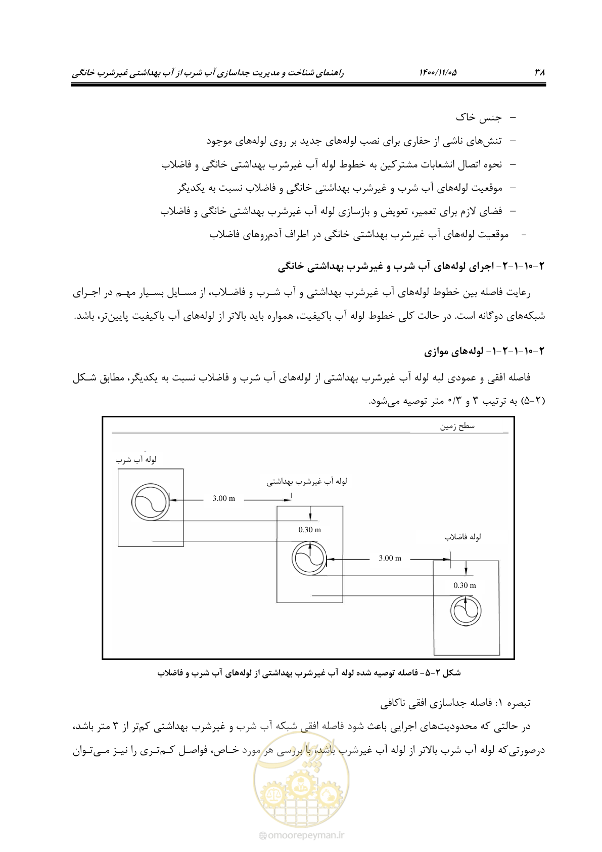 صفحه 48 از 67