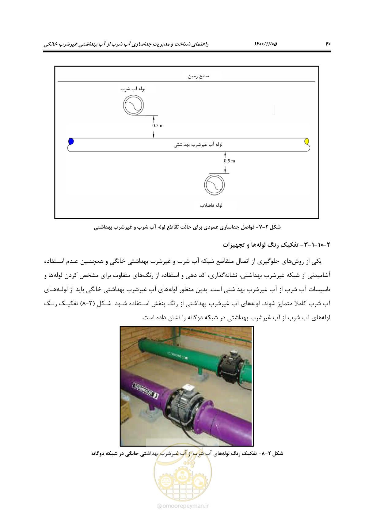 صفحه 50 از 67